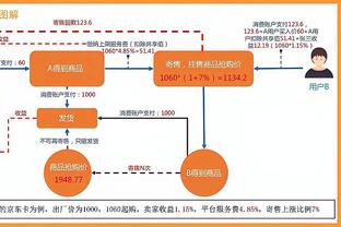 迪巴拉ins晒与帕雷德斯合影，后者手拿大力神杯