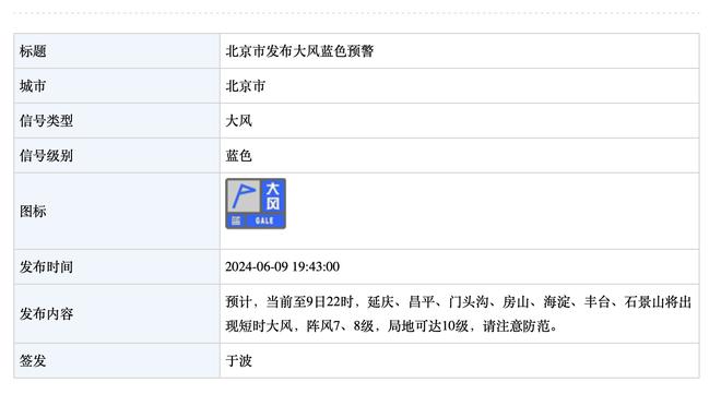 美记：尼克斯对布鲁斯-布朗有强烈兴趣 关注穆雷但老鹰要价过高